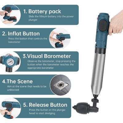 Inflador de alta presión de acero inoxidable para uso doméstico