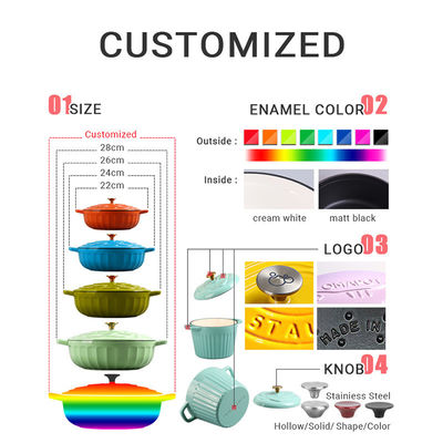 Conjunto de sartén antiadherente para cocina en el hogar Logotipo personalizado y servicio OEM ODM
